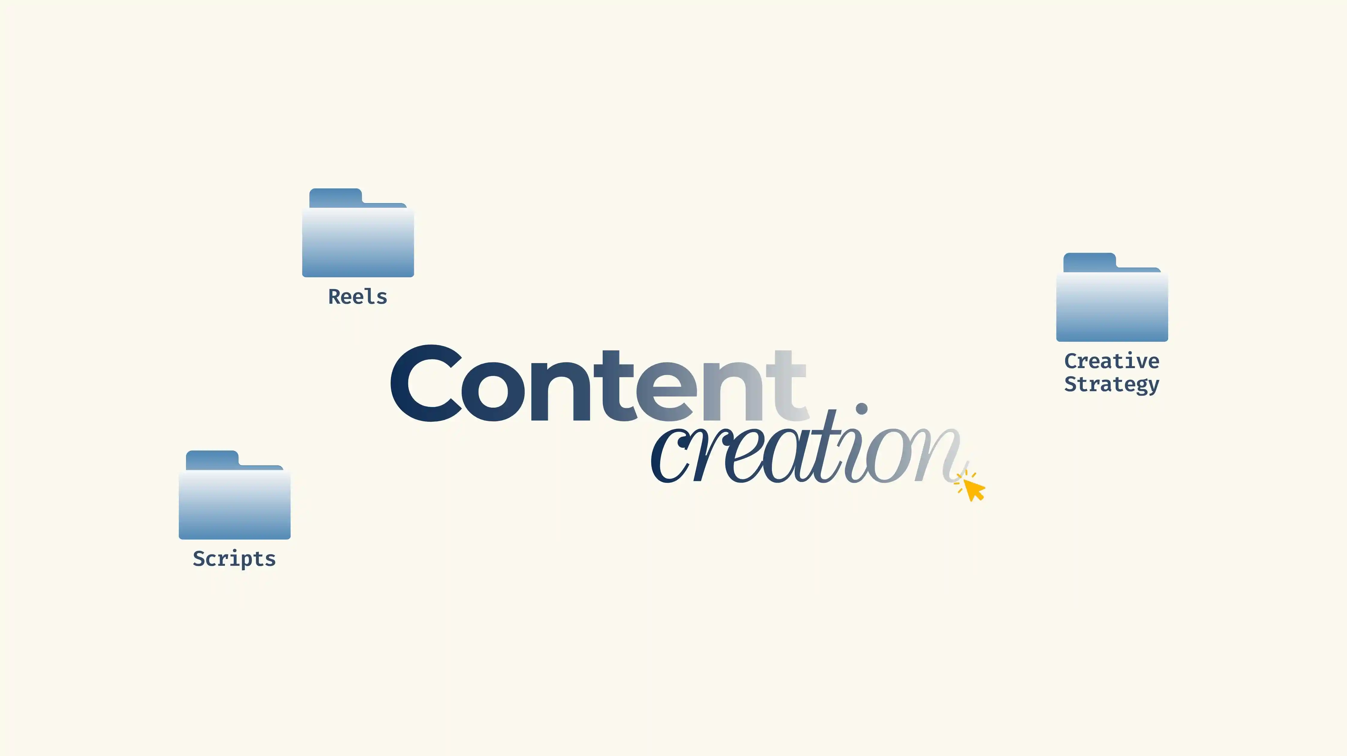 Content Creation Banner